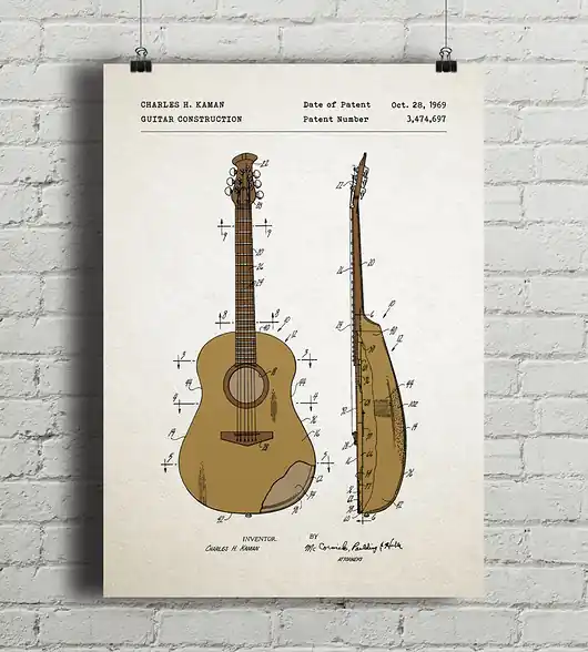 Gitara - patent - plakat vintage Ograniczona ilość
