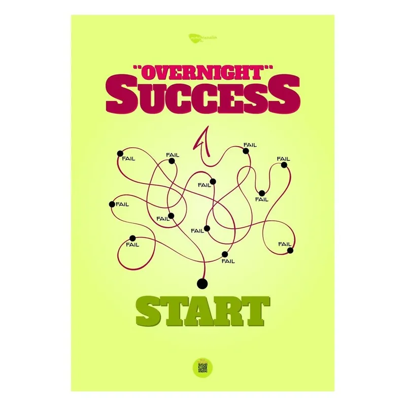 Oferta czasowa Plakat Overnight success, 70x50 cm Bonami