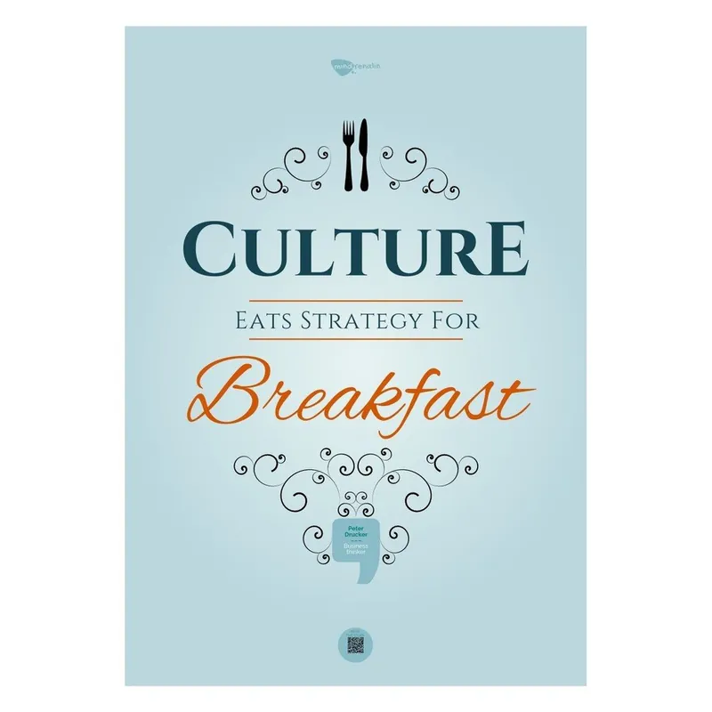 Plakat Culture eats strategy for breakfast, 70x50 cm Bonami Tylko do końca tygodnia