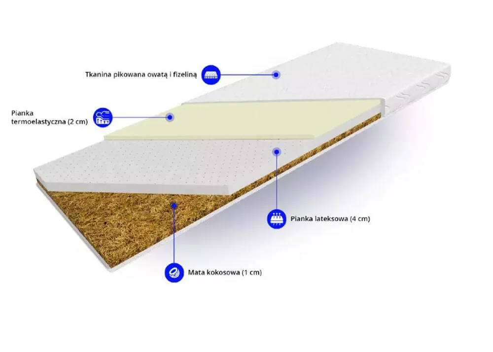 Nowość Topper Golden - materac nawierzchniowy, nakładka na łóżko z wkładem kokosowym 100×200